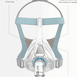 F&P Vitera Full Face Mask